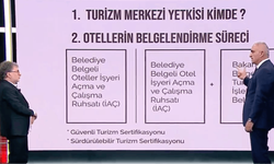 Mehmet Nuri Ersoy: Faciandan Bakanlık sorumlu değil!