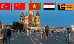 Rusya pazarında 2025’in yıldızları Vietnam, Çin ve Mısır oldu