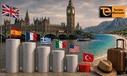 İngiltere turizm pazarında talep yeniden şekilleniyor
