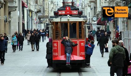 İşte Mayıs’ta ve ilk 5 ayda Türkiye’ye gelen ziyaretçi sayısı