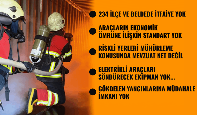Kartalkaya Komisyonu itfaiyecilere bir dokundu bin ah işitti