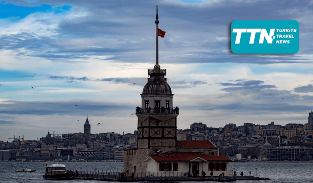 Türkiye faces 2% fall in tourist arrivals in 2025