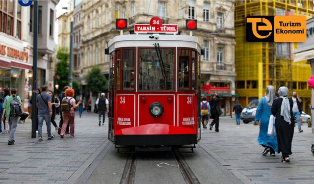 İşte Türkiye’ye en çok turist gönderen ülkeler