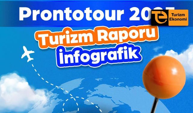 Prontotour 2025’e damga vuran turizm trendlerini açıkladı