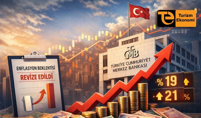 Merkez Bankası, 2026 enflasyon tahminini yükseltti