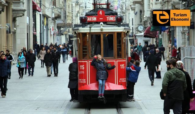 İşte Mayıs’ta ve ilk 5 ayda Türkiye’ye gelen ziyaretçi sayısı