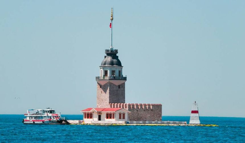 Eight months tourist figures of Türkiye