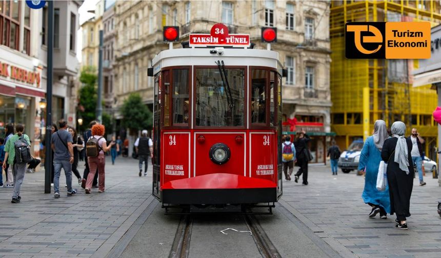 İşte Türkiye’ye en çok turist gönderen ülkeler