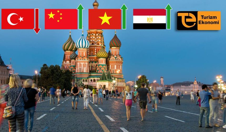 Rusya pazarında 2025’in yıldızları Vietnam, Çin ve Mısır oldu