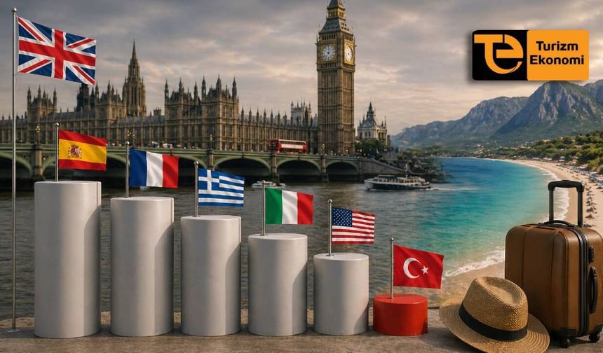 Türkiye İngiltere turizm pazarında ilk 5’ten düştü