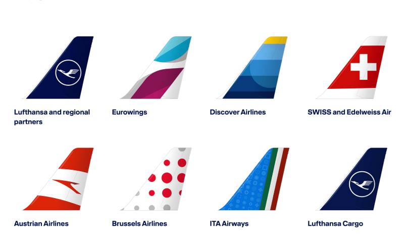 Lufthansa Group