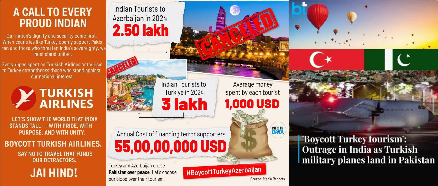 Turkiye Boykotu