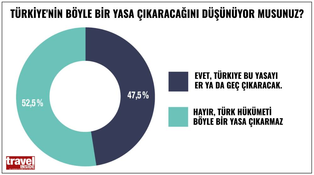 Her şey dahil