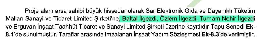 Battal Ilgezdi