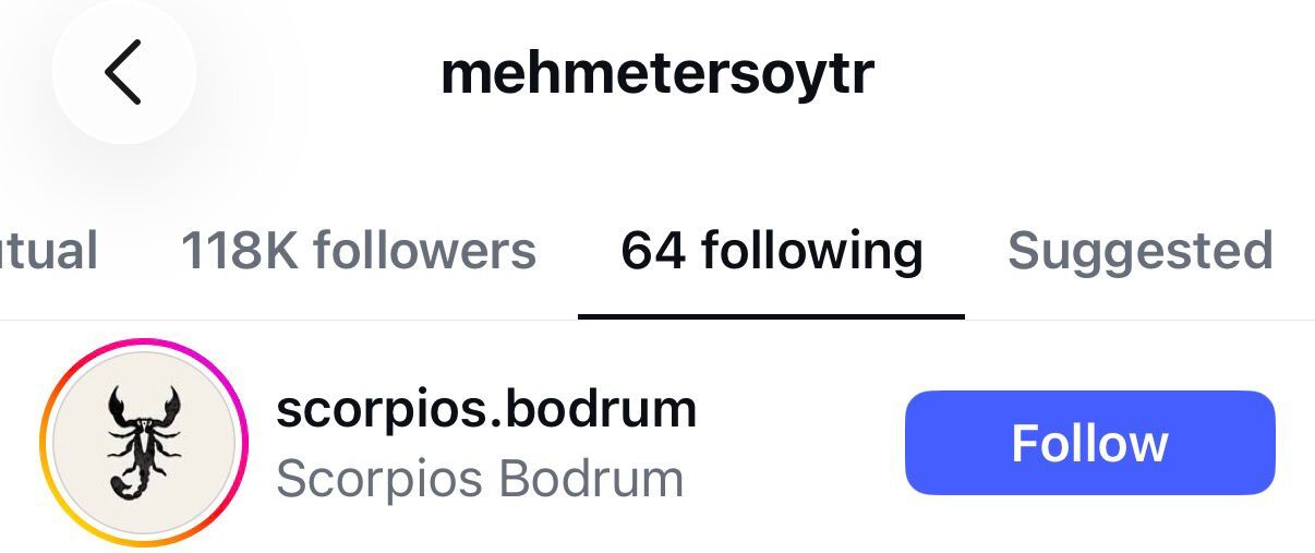 Scropios. Bodrum